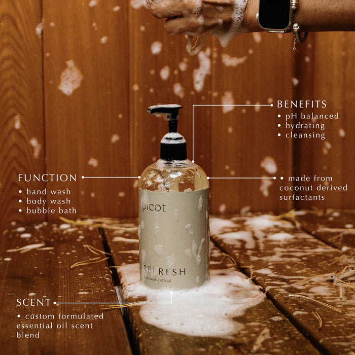Refresh Body Wash
